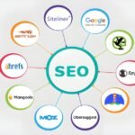 Unlocking Insights: The Benefits of Syndicated Market Research Reports